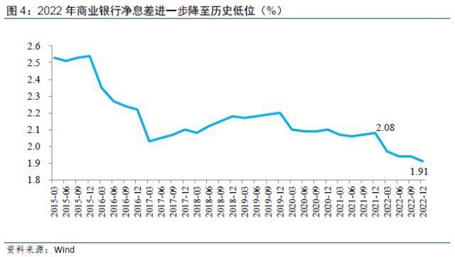 货币政策四大分类的内涵与影响解析