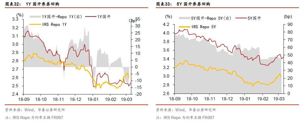 政金债指数基金详解，含义与运作机制解析