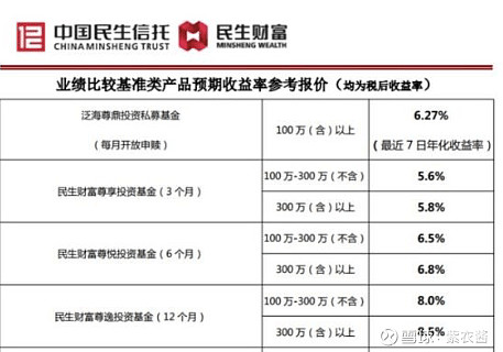 民生信托兑付问题深度解析，返还真相与可能性探讨