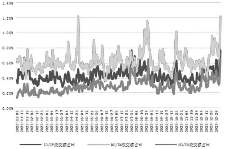 2025年1月27日 第38页