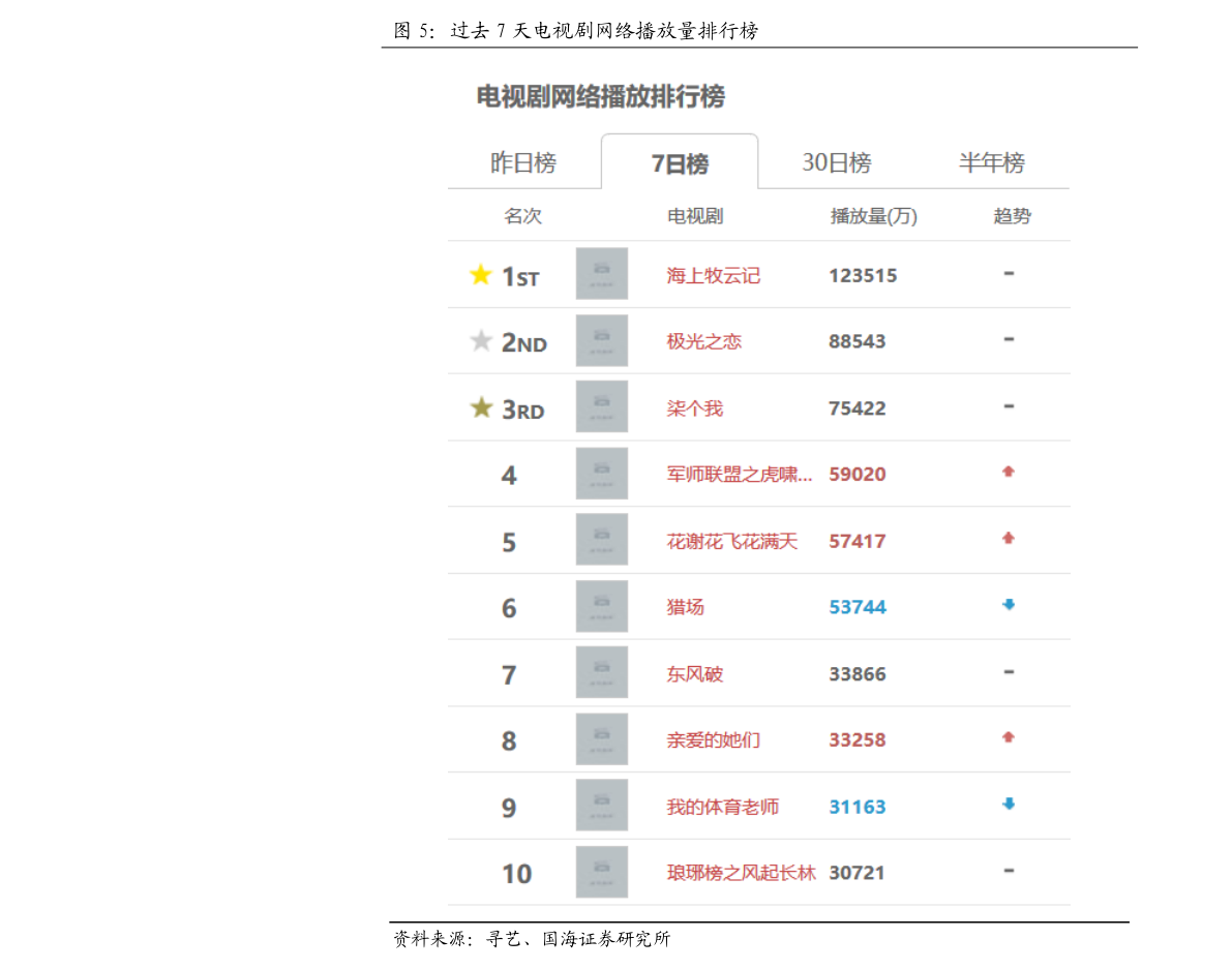 天然气价格最新动态，市场查询、动态分析与影响因素探讨