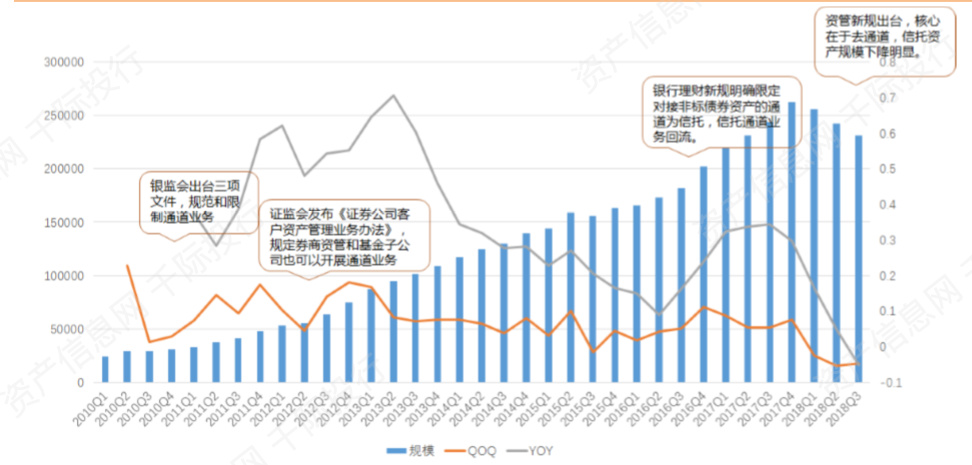 2023年金融风险最新研判报告