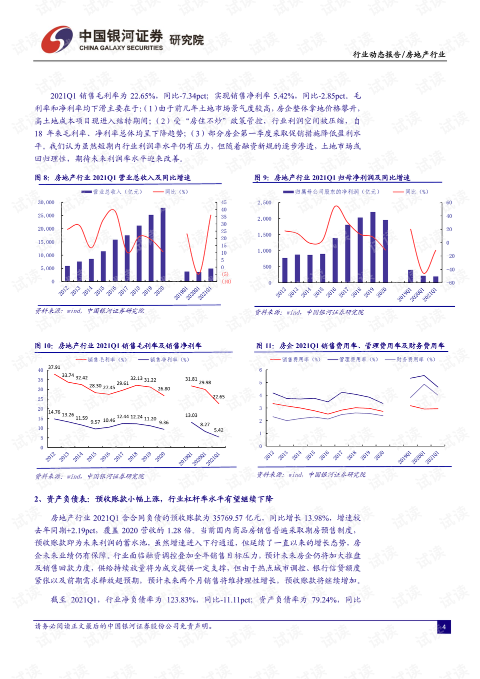 房地产行业杠杆率的合适水平探讨