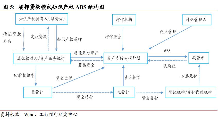 金融体系风险分析，识别、评估与应对的挑战及策略