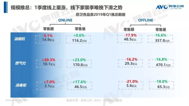 厨卫上市公司财务报表深度解析