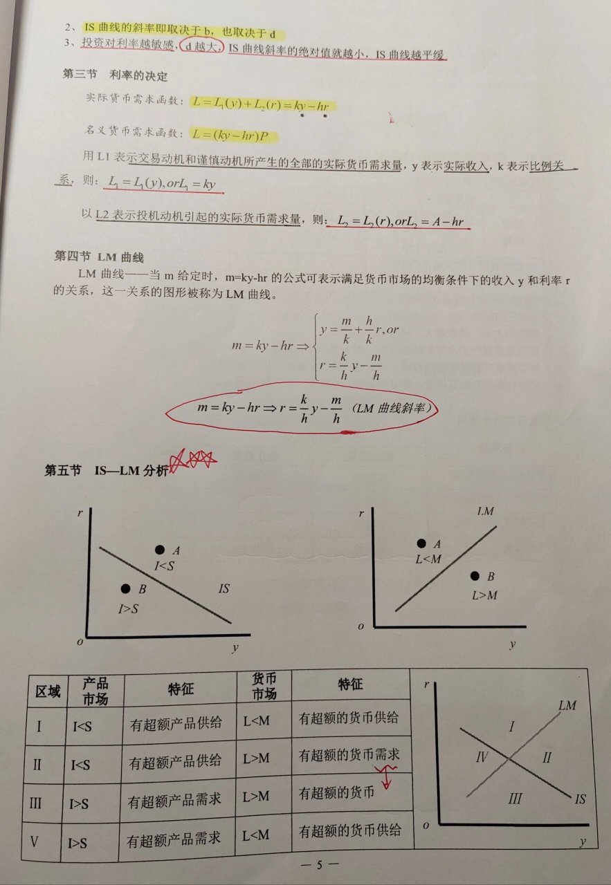 宏观经济学公式及其应用解析