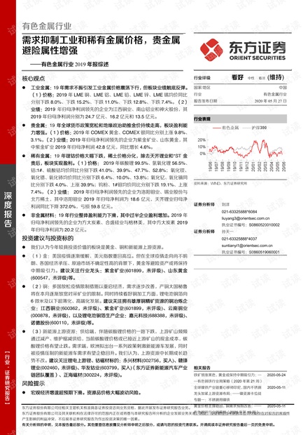 稀有金属行业深度行情分析