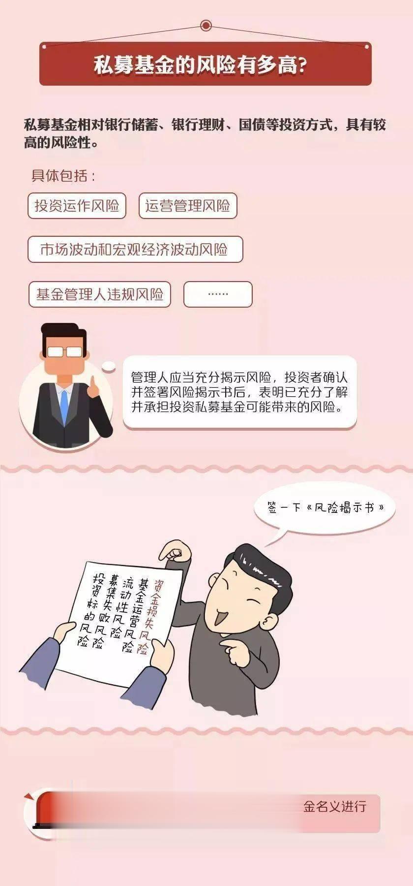 买基金并非骗局，理性看待投资行为的重要性