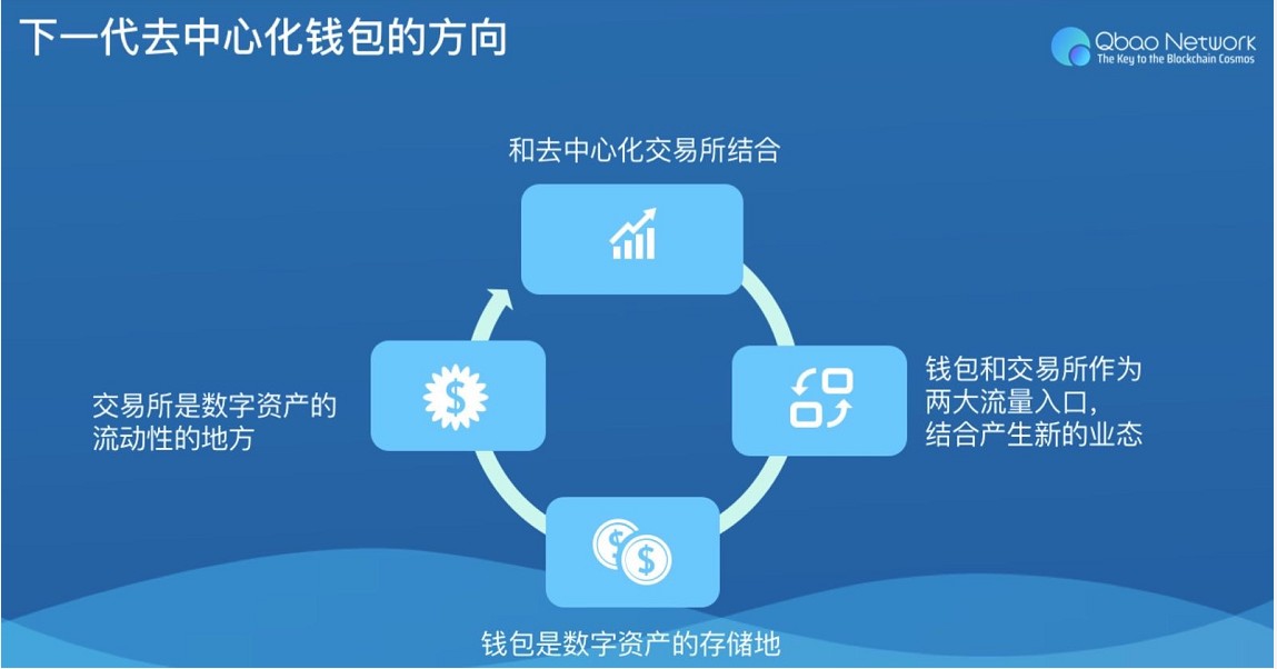 数字资产管理中心，引领数字化转型的先锋力量