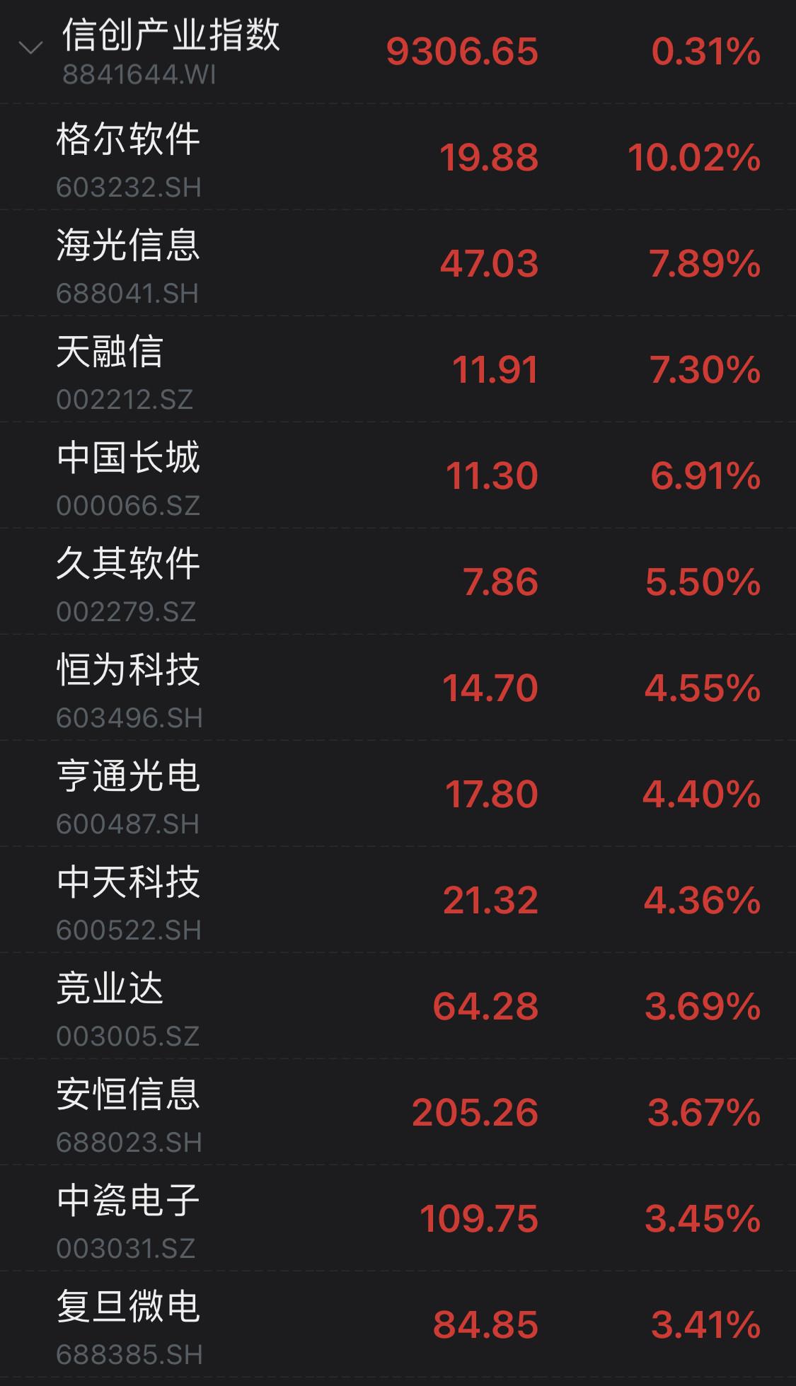 数字货币行情软件，引领数字货币投资新时代的投资利器