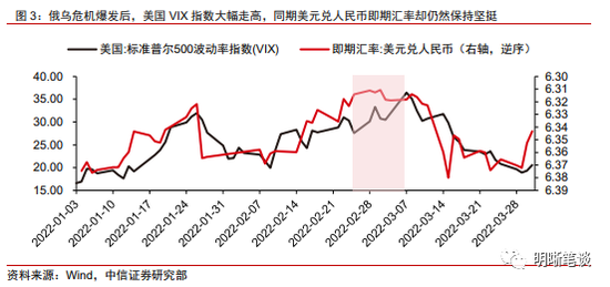 汇率波动界限，影响因素与应对策略探究