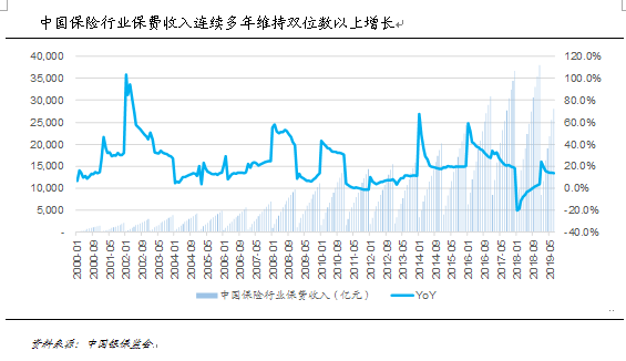 MT4预付款比率的重要性与合理设置策略