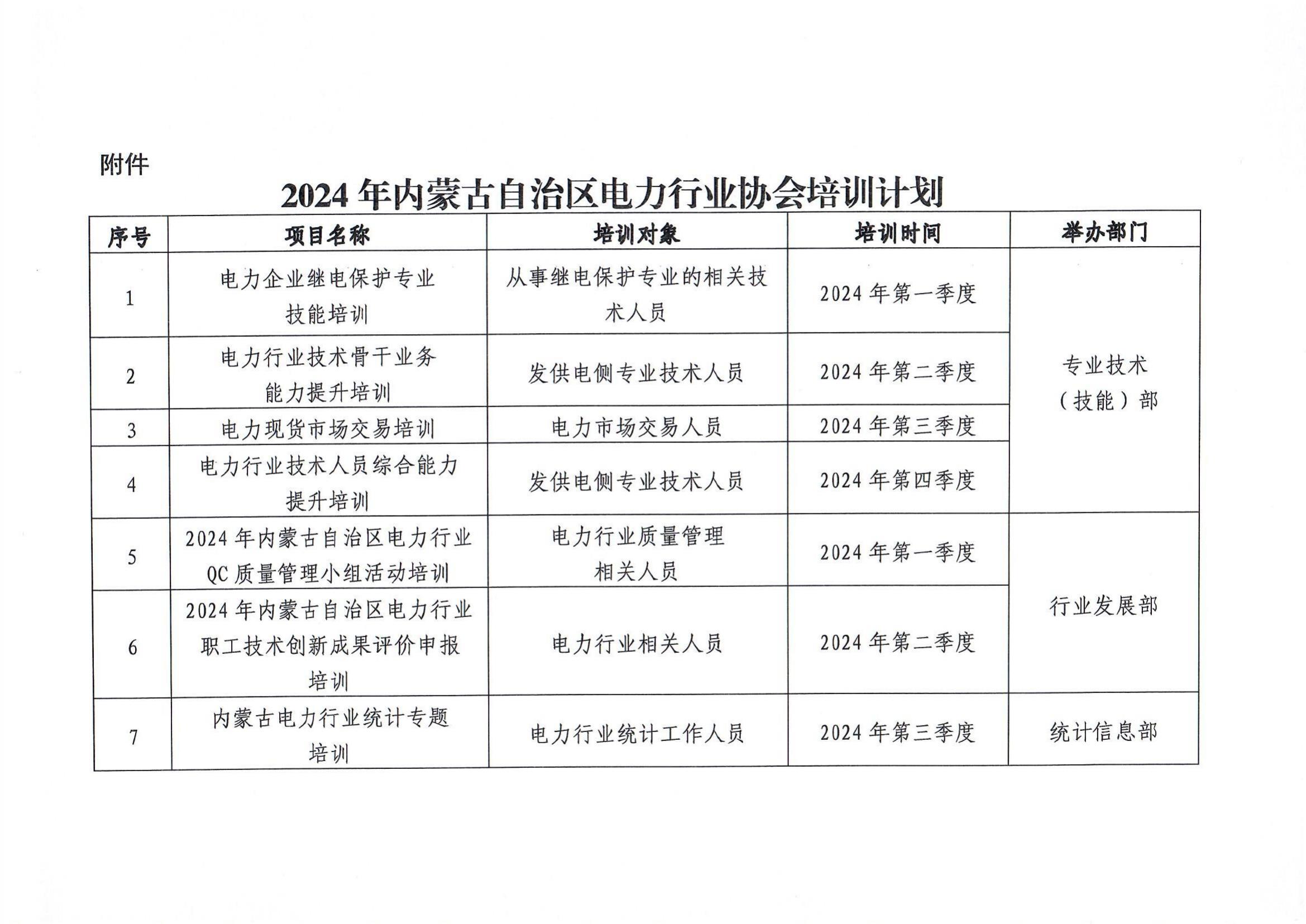 蒙电入皖项目进展与未来展望（2024年最新消息）