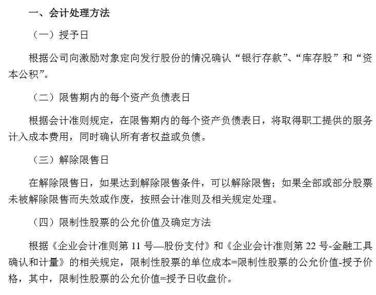 股权回购的账务处理和会计分录详解指南