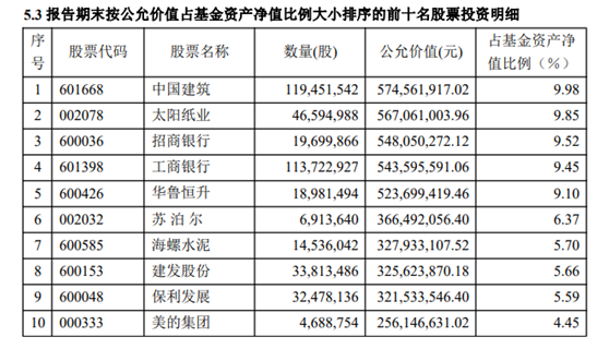 灵活配置混合型基金的深度解析与实战策略指南