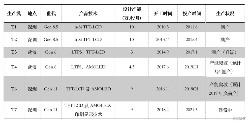 企业资本运作策略，股票回购增持与贷款策略探析