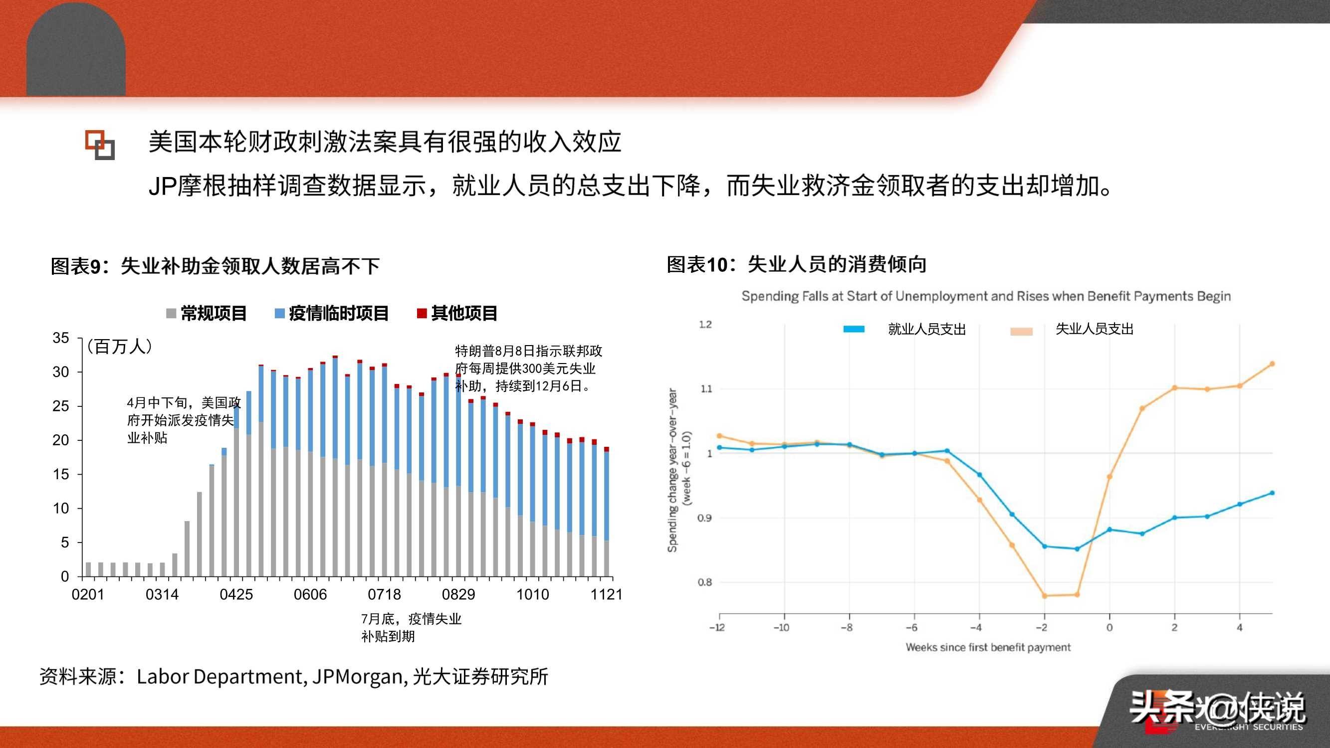 2021国际经济形势展望探究