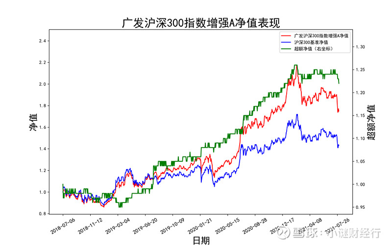 广发均衡，多元化投资策略的魅力与价值探索