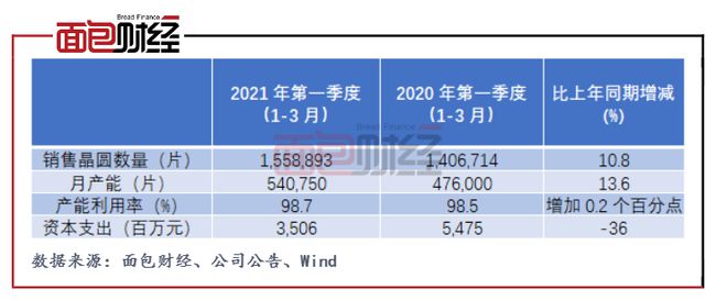 马云预测黄金未来十年走势及其影响分析