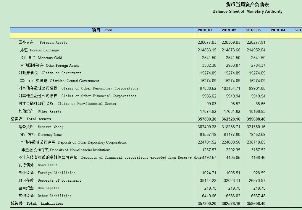 中国外汇网，一站式外汇信息服务平台，权威发布最新外汇资讯