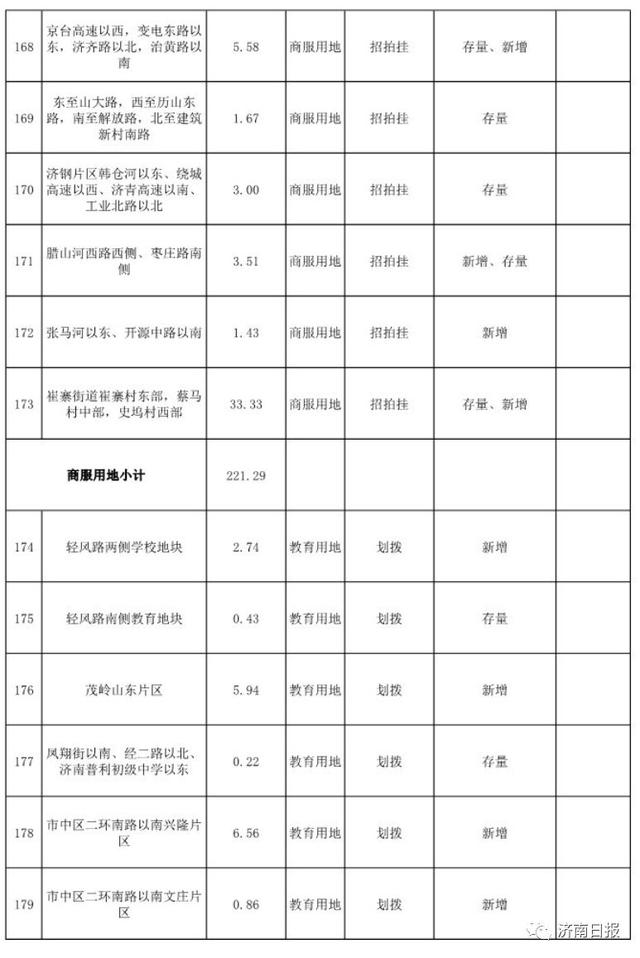 石油市场动态监测平台官网，掌握最新石油市场动态的一站式渠道