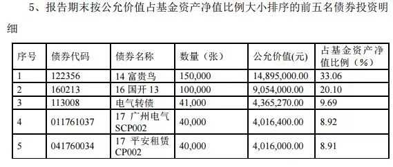 债券基金暴跌原因深度解析，近期走势分析与影响探讨