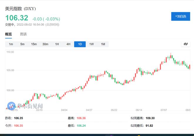 外汇对冲交易解析，入门、策略与风险探讨