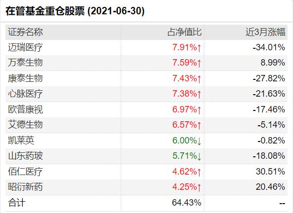 买基金者的命运解析，深度探讨与启示