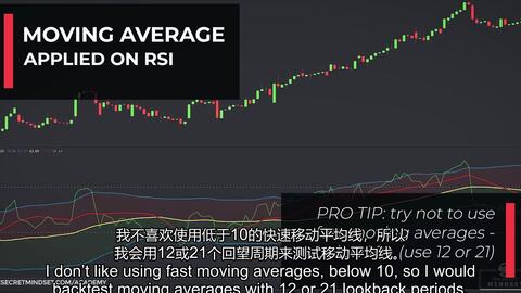 股票交易策略，探索成功的投资之路