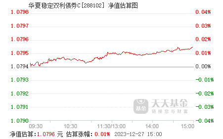 2025年1月28日 第3页