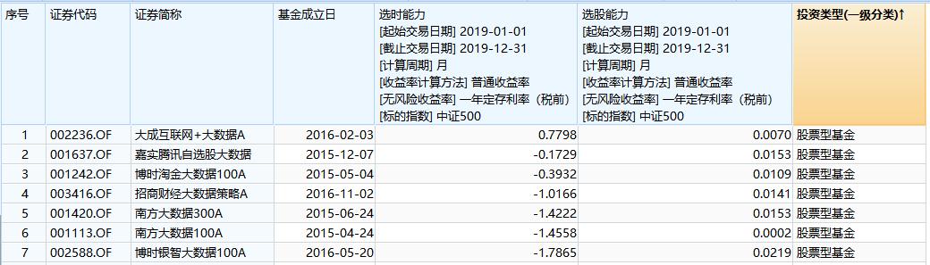 2025年1月28日 第2页