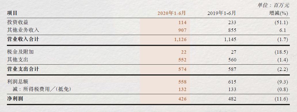 公募年内分红20强深度解析与洞察