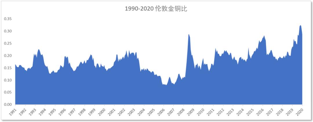 牛市ETF的可涨性探索与解析，最大涨幅预测及解析