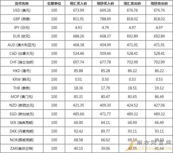 2025年1月29日 第43页