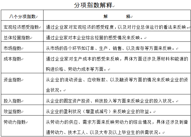 宏观经济分析深度解析，洞悉经济趋势与策略应对之道