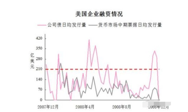 A股市场趋势展望，第九次牛市机遇分析