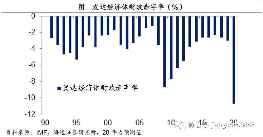 财政赤字的对立面，盈余与财政平衡之道探索