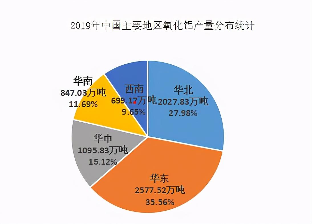 最新行业龙头股票一览表深度解析