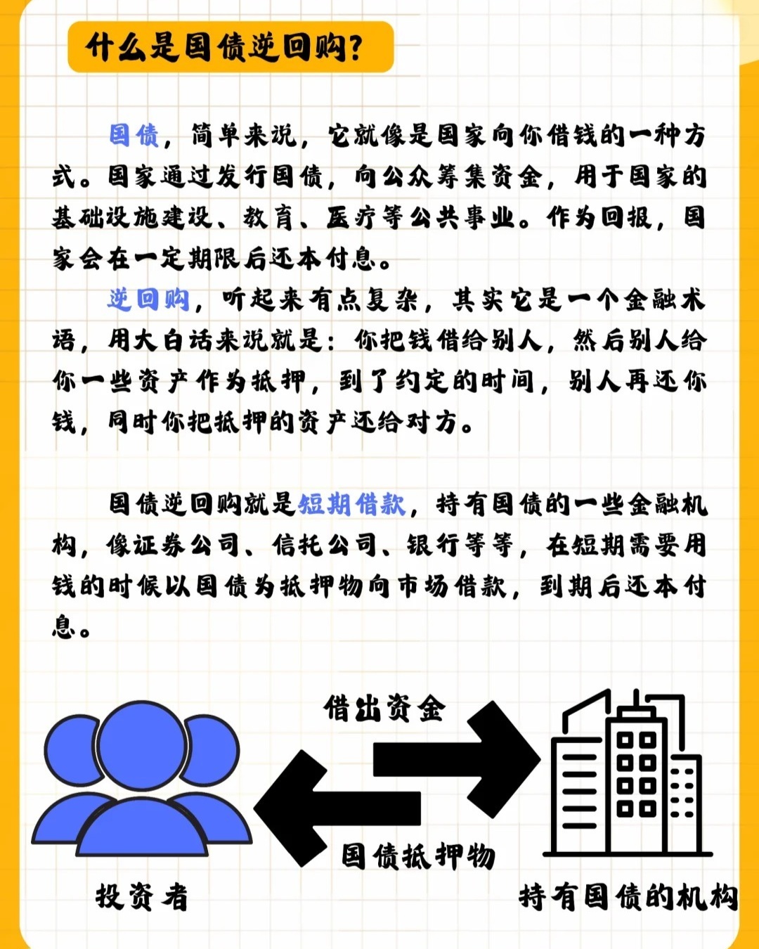 国债逆回购真相揭秘，投资者需警惕的风险与陷阱解析