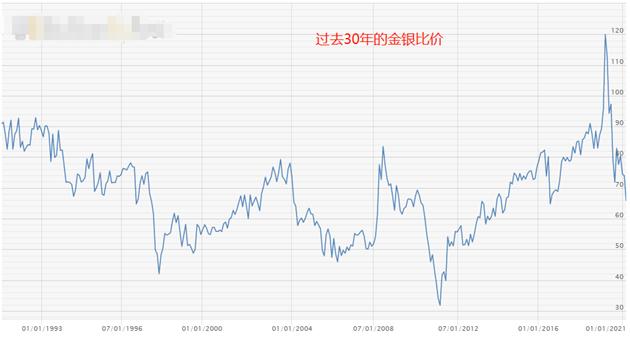 揭秘外汇三角套利计算，金融市场盈利奥秘解析