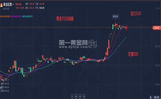 2025年1月29日 第20页