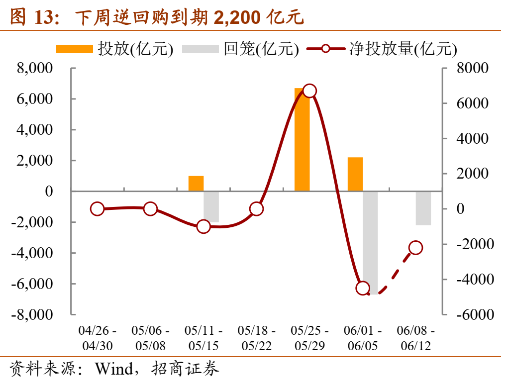 债市崩塌式下跌，成因、冲击及应对策略