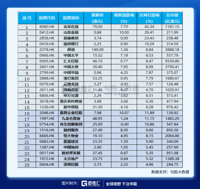 2025年1月29日 第12页