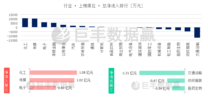 最新十大游资席位深度解析与一览表揭秘