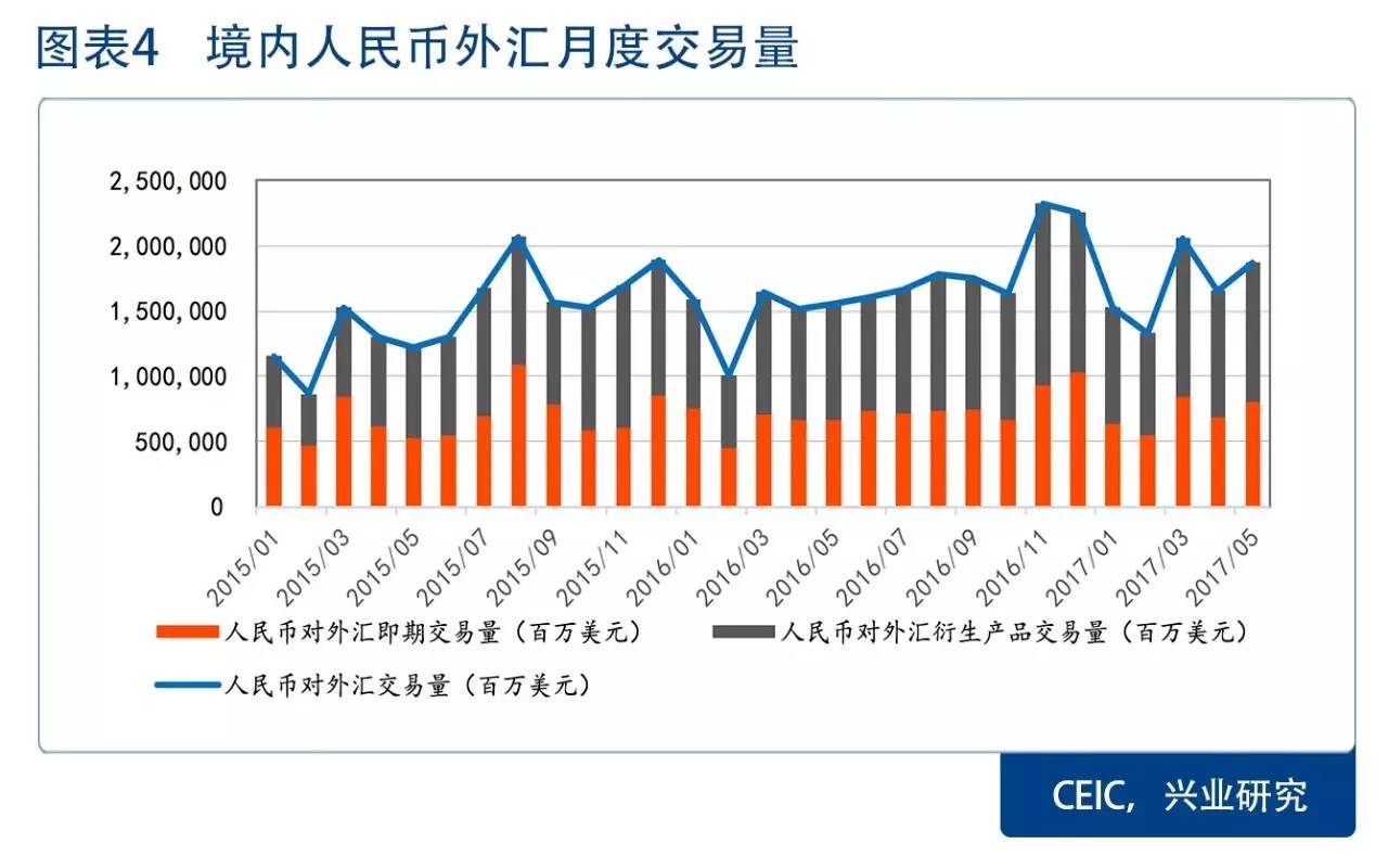 近期外汇市场深度解析与趋势展望