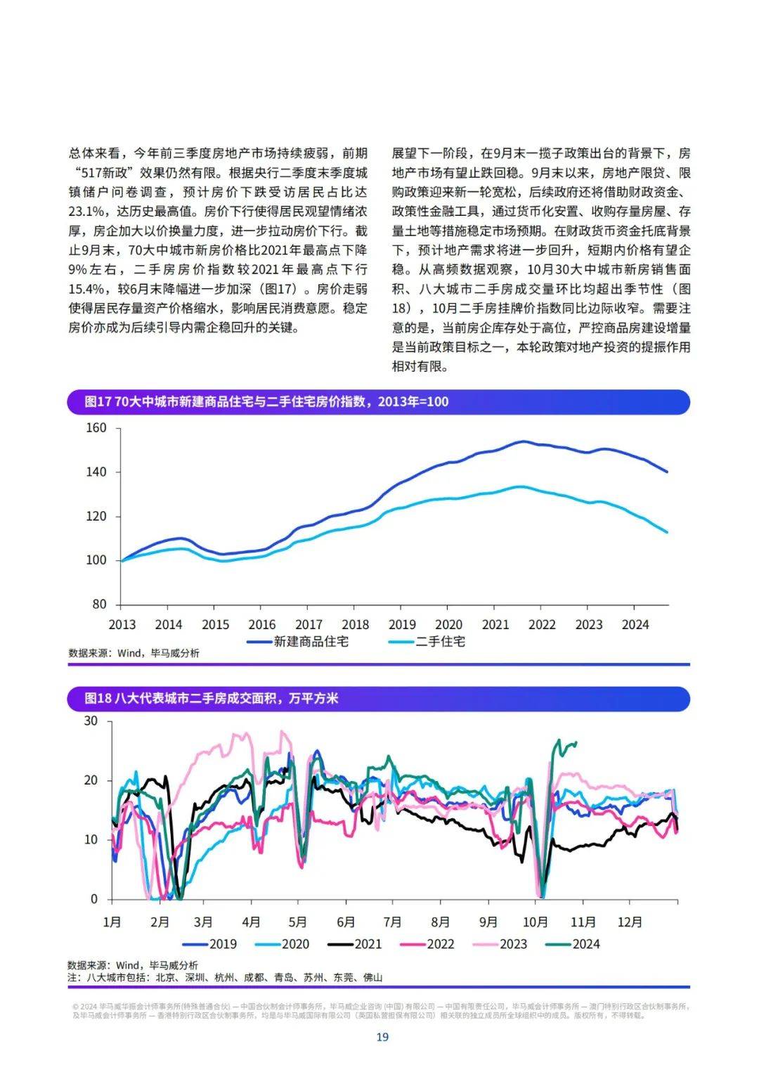 中国经济现状与未来走势深度解析