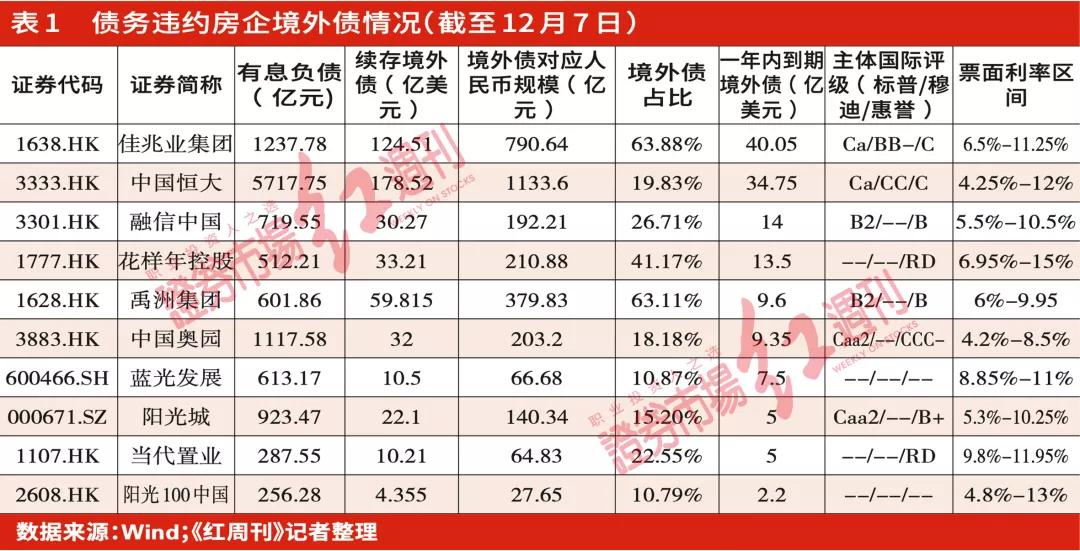 美元存款利率高达5.5%，机遇与挑战并存的市场趋势