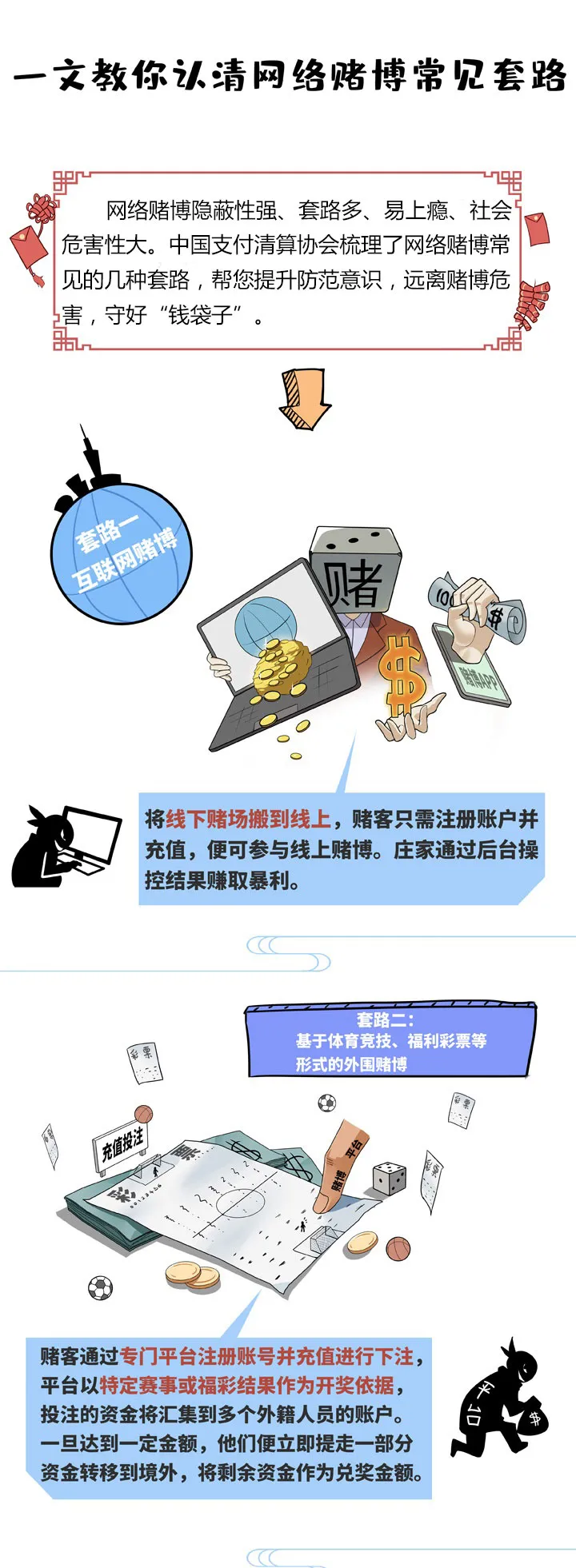 网赌取款安全手册，风险规避与资金保障攻略