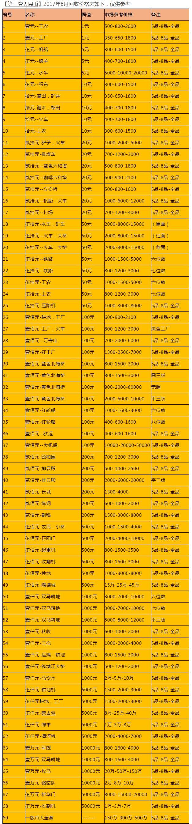 数字人民币推广暂停原因探究