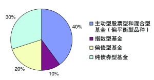 中国银行基金销售与资金流向深度解析